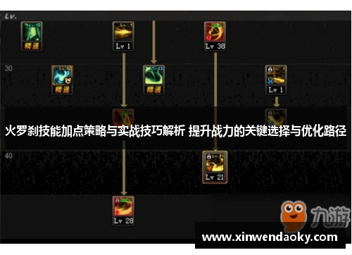 火罗刹技能加点策略与实战技巧解析 提升战力的关键选择与优化路径 火罗刹技能加点策略与实战技巧解析 提升战力的关键选择与优化路径
